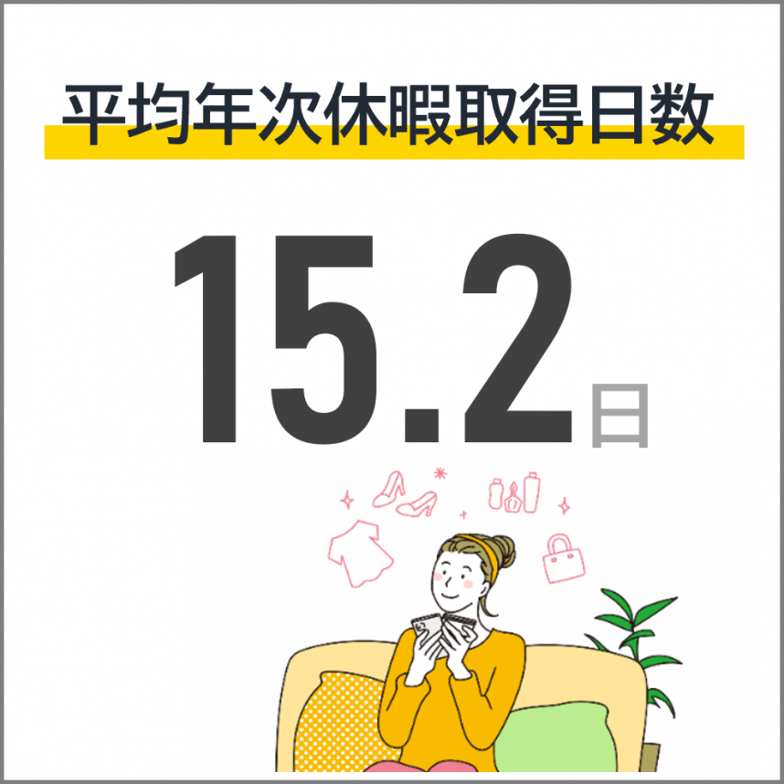 25-4