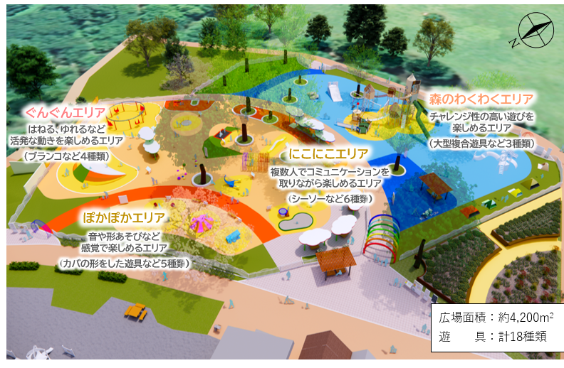 parkareas