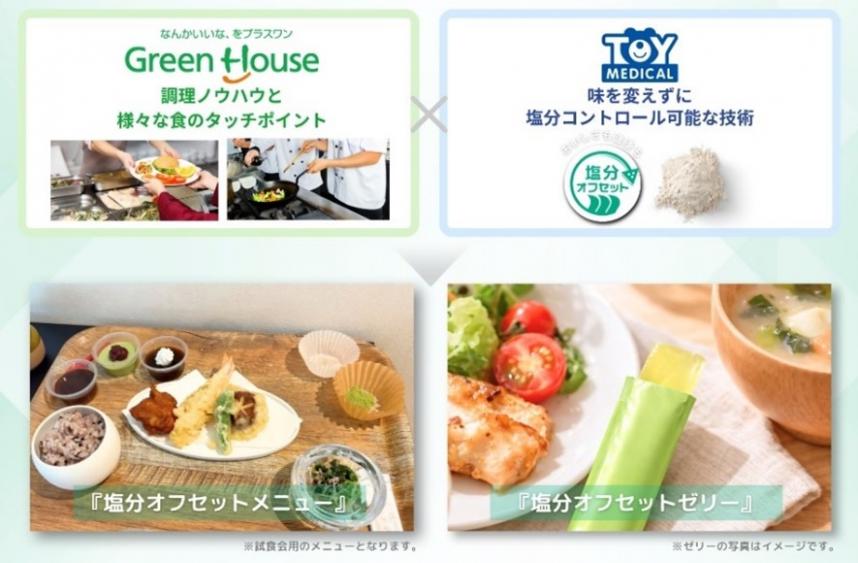 取組の写真