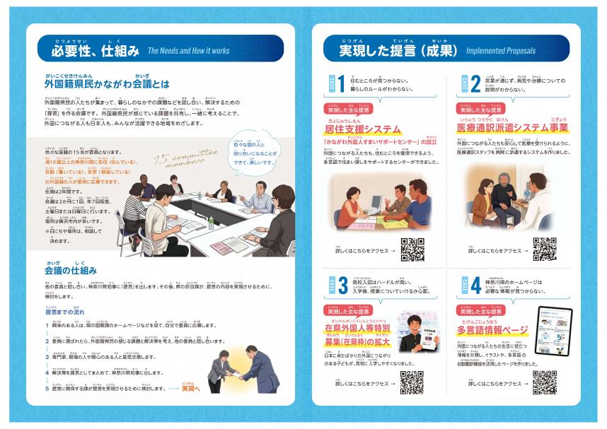 （裏）【リーフレット】外国籍県民かながわ会議の概要