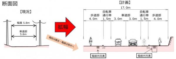 断面図