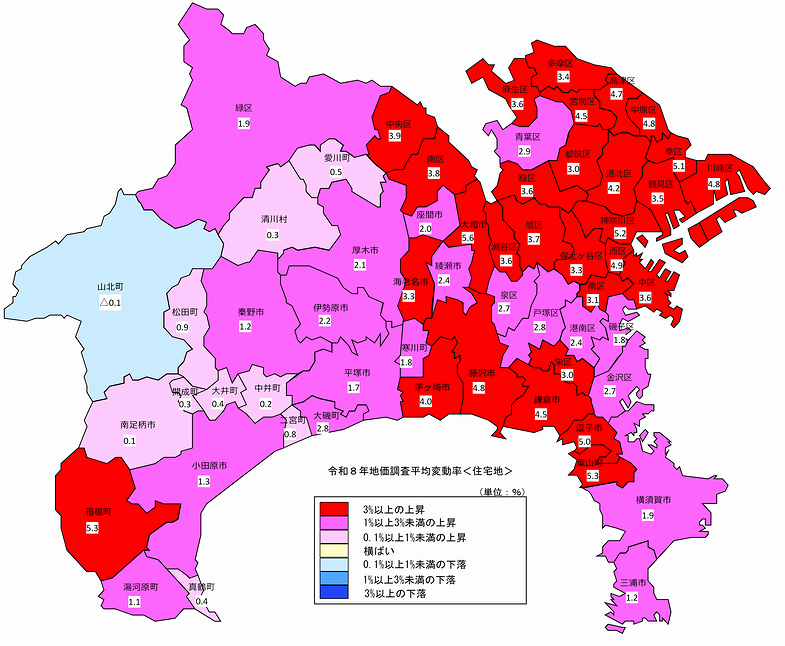 令和8年地価調査平均変動率地図（住宅地）