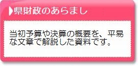 あらましバナー