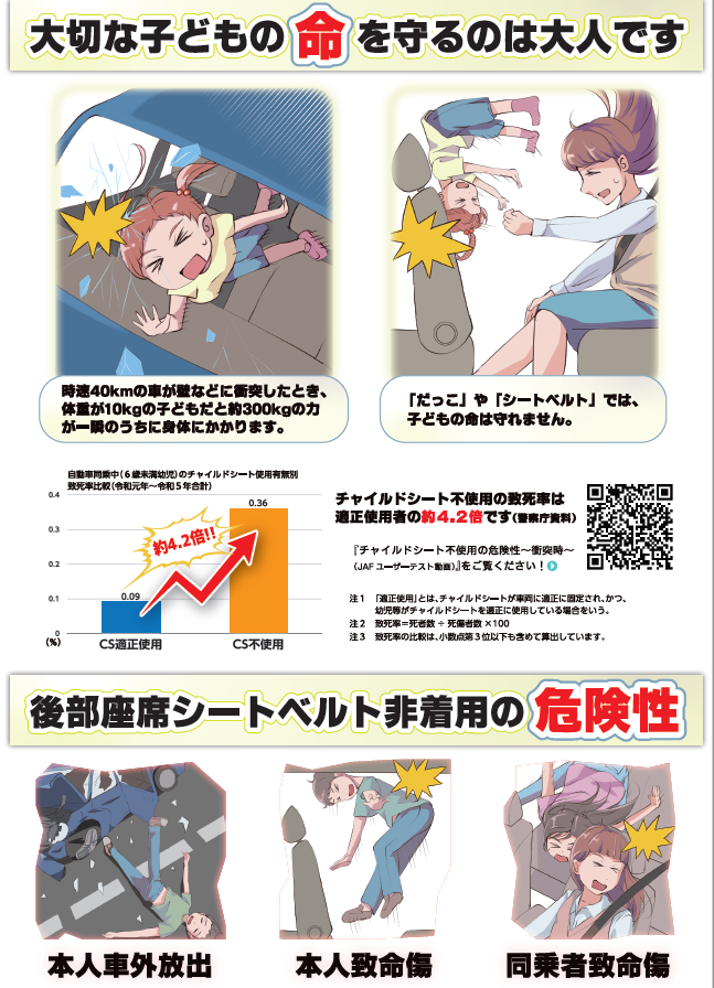 シートベルト着用チラシうら