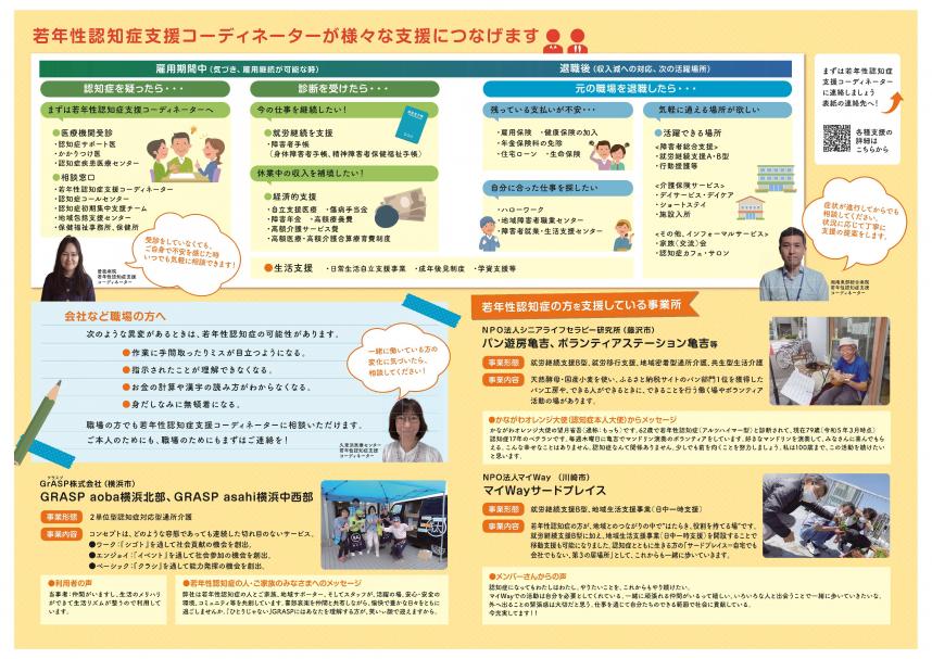 リーフレット裏