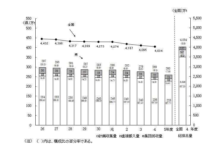 fig22