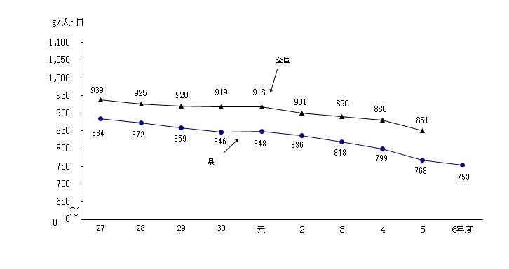 fig2_4