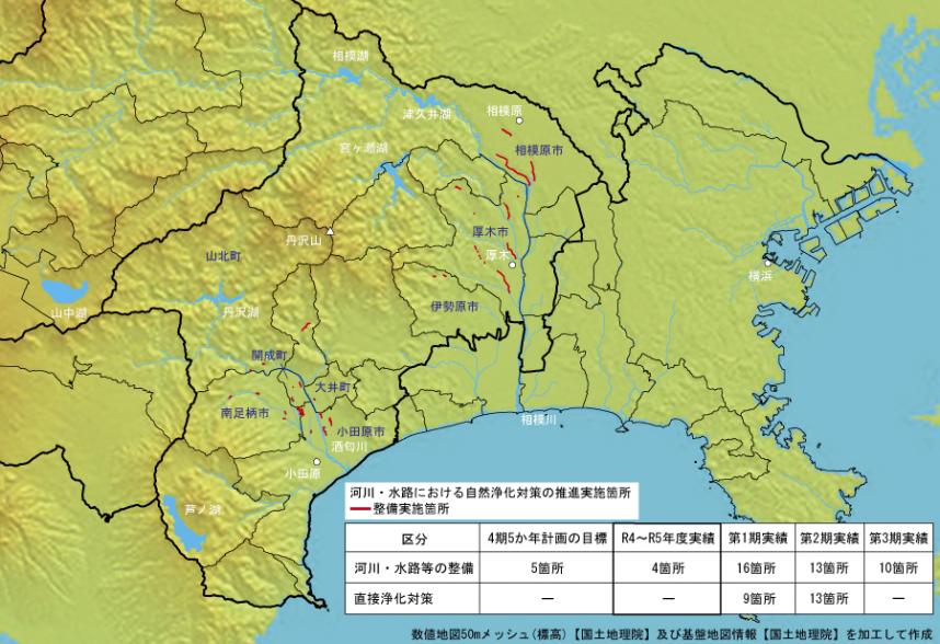 R5_河川・水路における自然浄化対策の推進