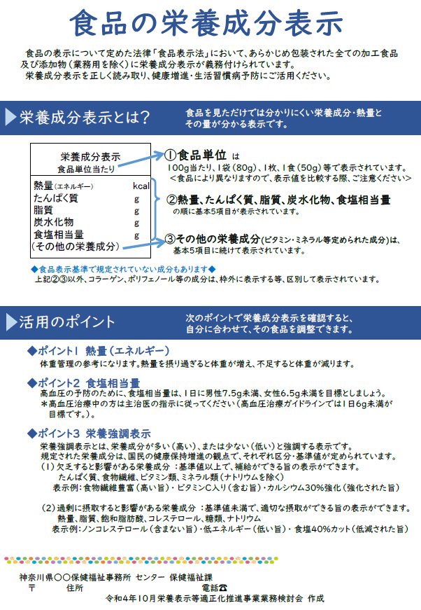 食品の栄養成分表示についての説明画像