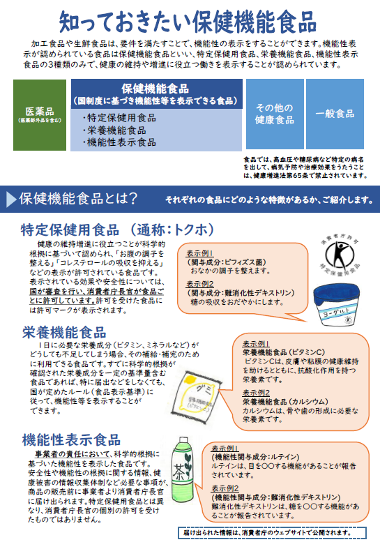 保健機能食品