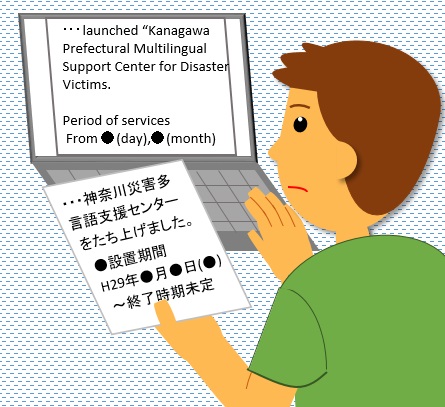 翻訳