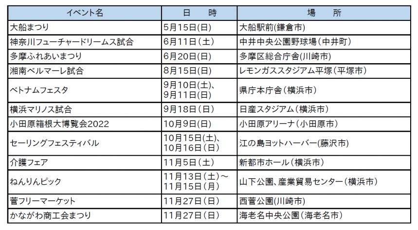 イベント