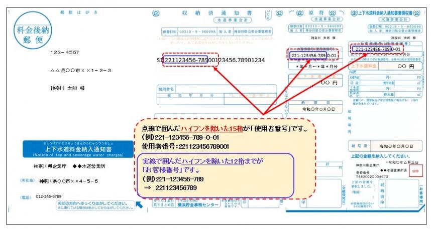 上下水道料金納入通知書兼領収書