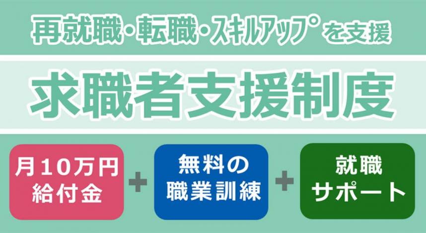 求職者支援制度