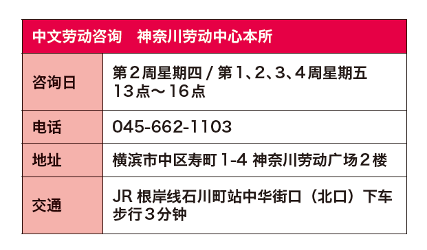 中国語カード裏面