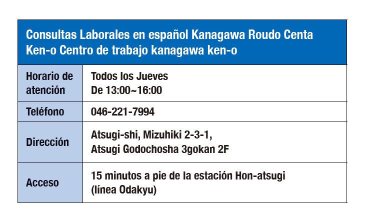スペイン語厚木カード裏面