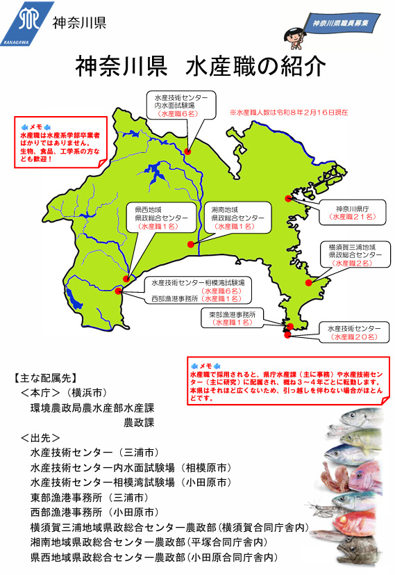 水産パンフレット