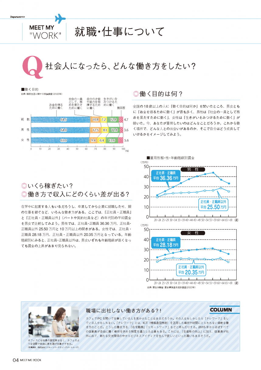 MEET ME BOOKデータ編