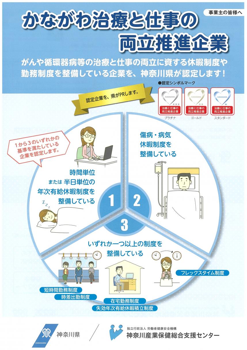 募集チラシ