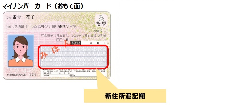 新住所追記欄