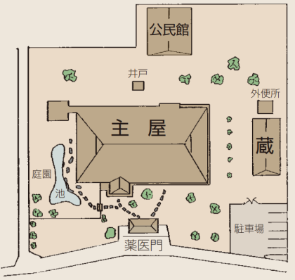 敷地の配置概略図