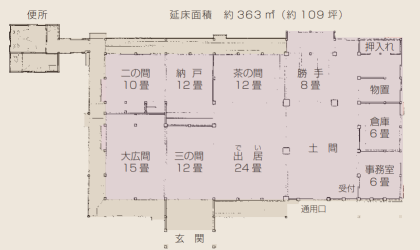 山十邸内部の見取り図