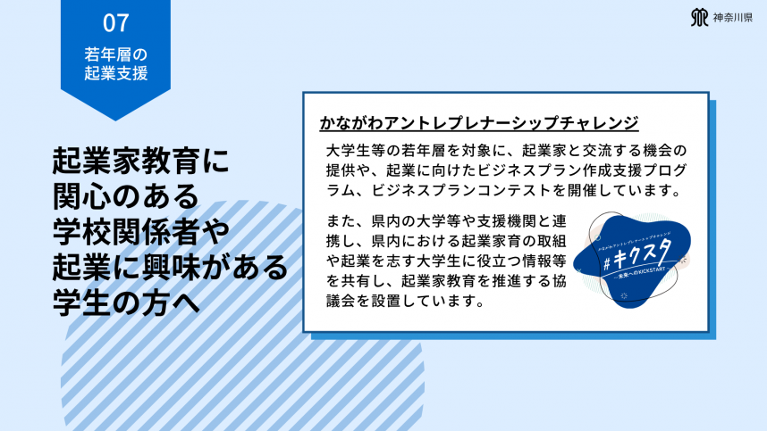 キクスタ