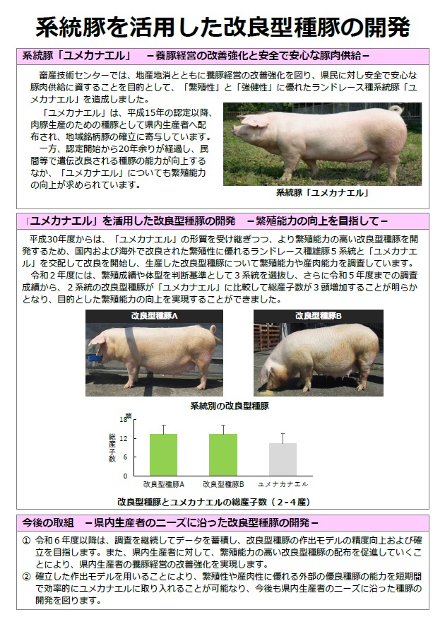 畜産技術センターポスター2