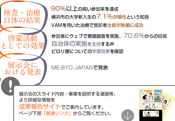 最終報告用