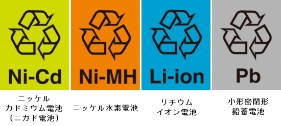 リサイクルマーク