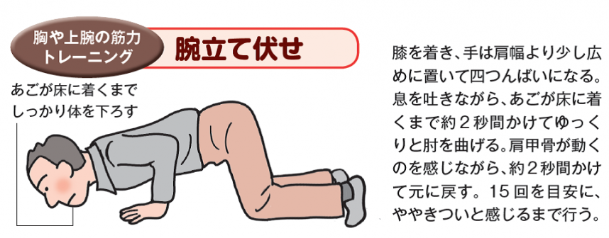 4つの筋肉を鍛えて、健康長寿をエンジョイ!4