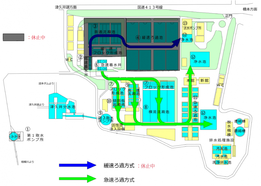 谷ケ原浄水場施設配置図