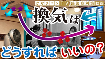 YouTube動画イメージ「喚起はどうすればいいの？」
