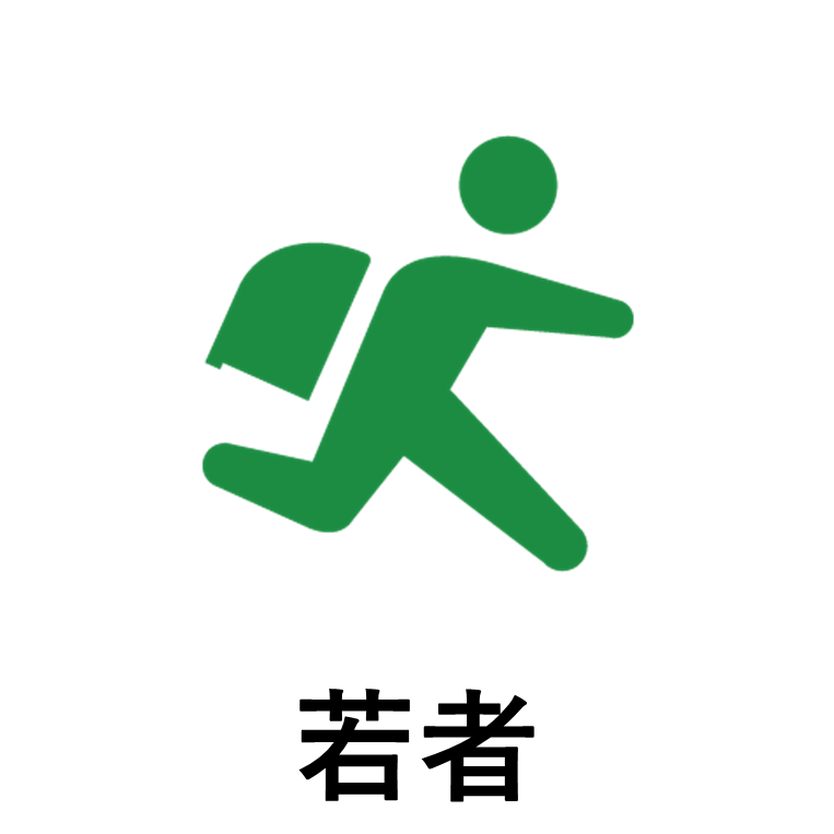 若者
