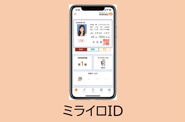 ミライロID