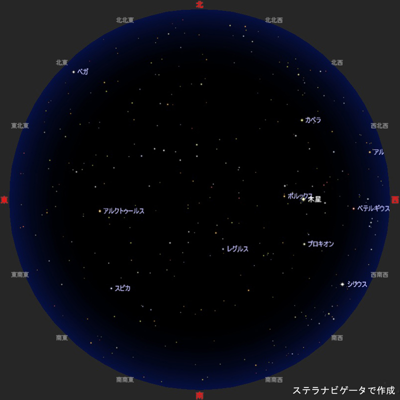 今月の星空主な明るい星
