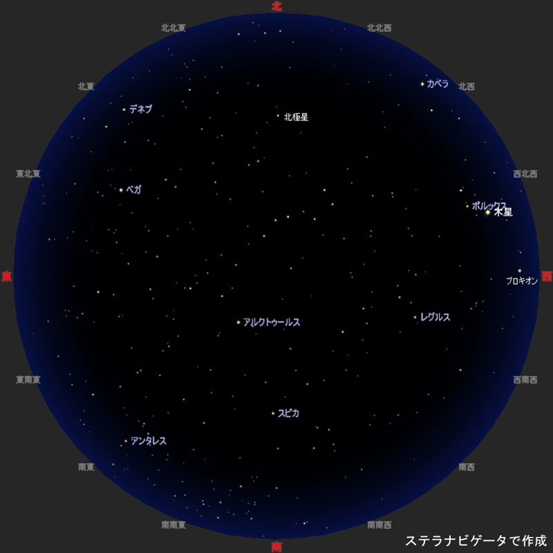 今月の星空主な明るい星