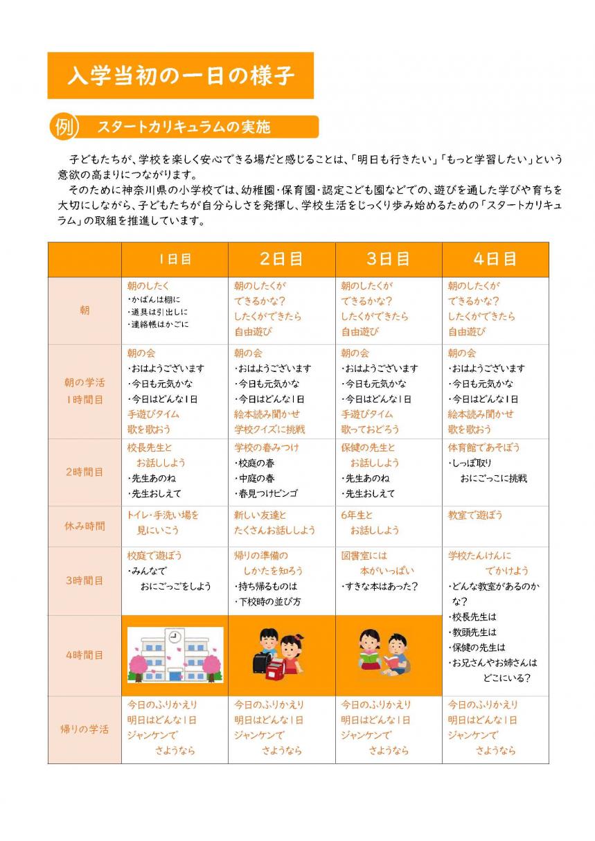 スタートカリキュラム画像