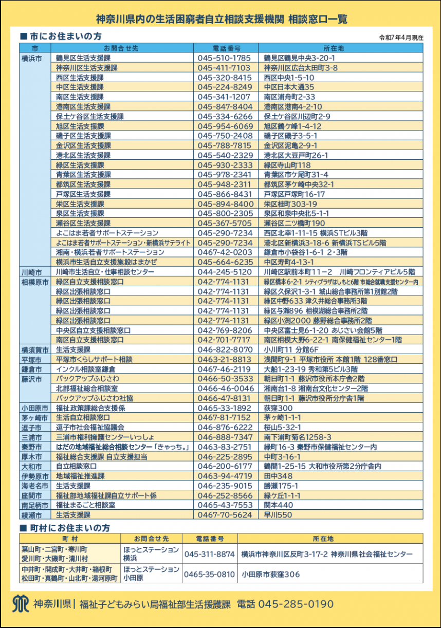 裏面