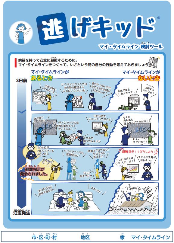 逃げきっと