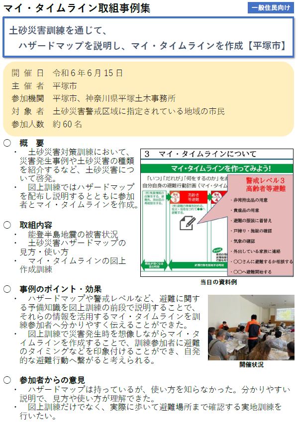 事例集例