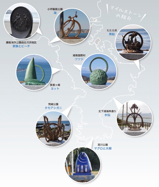 マイルストーン地図