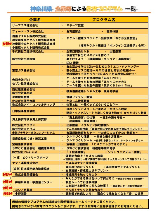 令和7年プログラム一覧
