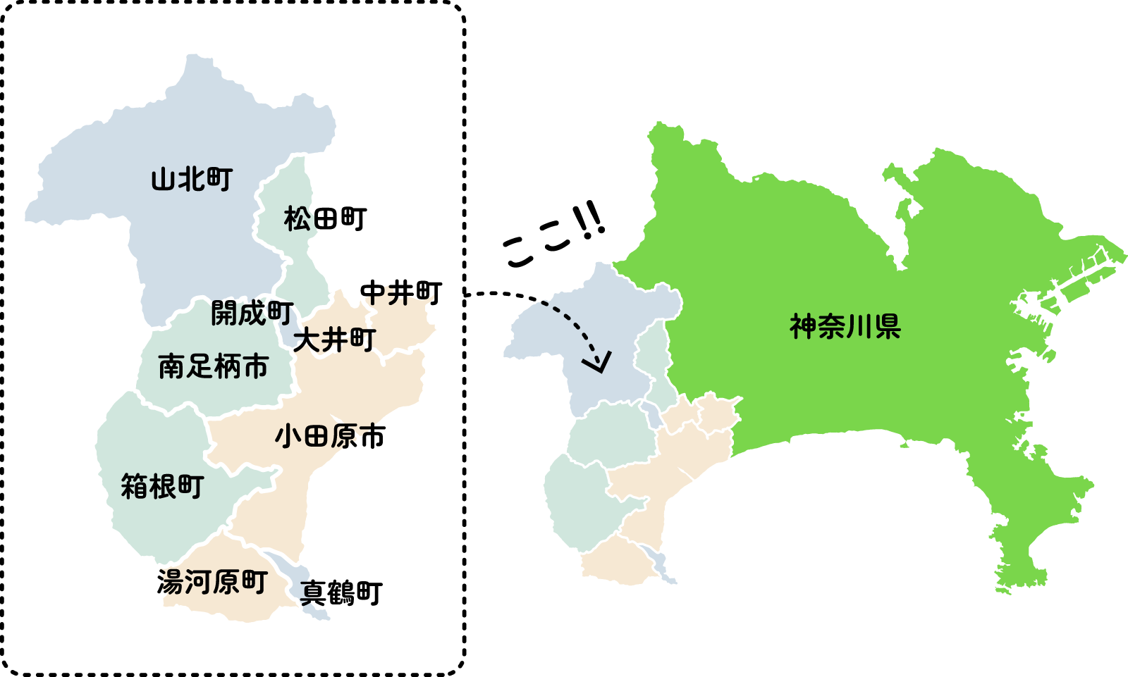 神奈川県西部の2市8町の画像