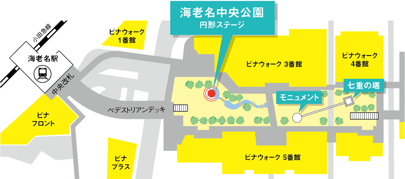 会場である海老名中央公園・円形ステージの位置と周辺施設を示した案内マップ。施設名や導線が視覚的に表示されている。