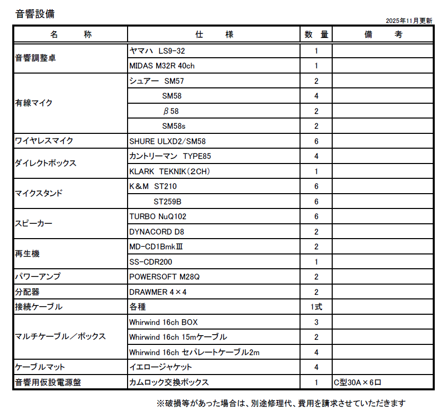 音響設備の詳細を表にした画像