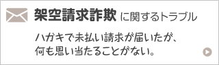 架空請求詐欺に関するトラブル ハガキで未払い請求が届いたが、何も思い当たることがない。