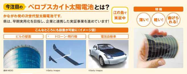 今注目のペロブスカイト太陽電池とは？