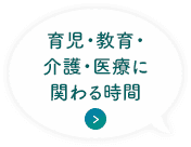 育児・教育・介護・医療に関わる時間