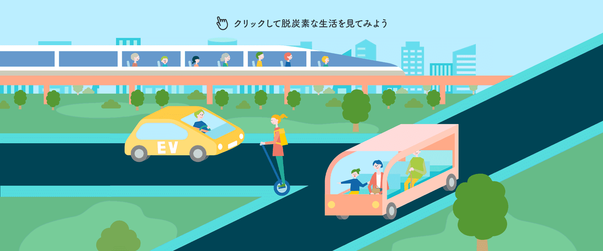 クリックして脱炭素な生活を見てみよう
